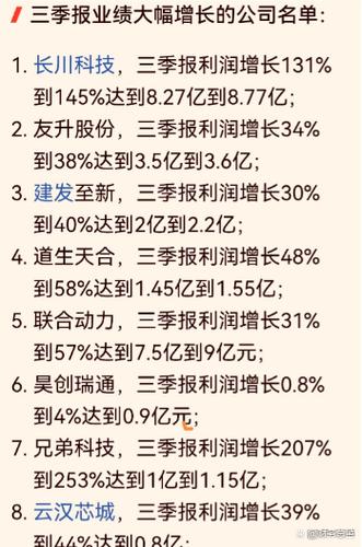 20家高增名單曝光 七大重點(diǎn)領(lǐng)域風(fēng)口齊聚，兄弟科技憑什么脫穎而出？